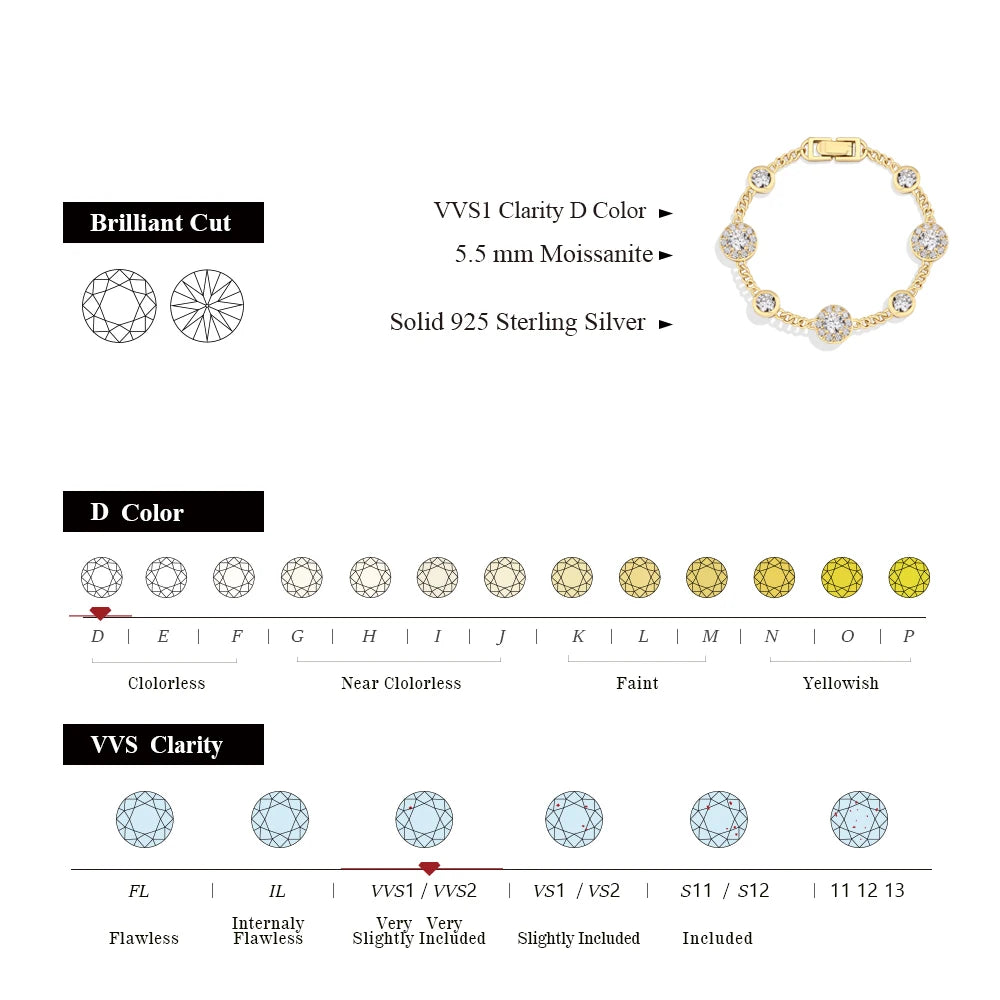 Moissanite Halo Bracelet