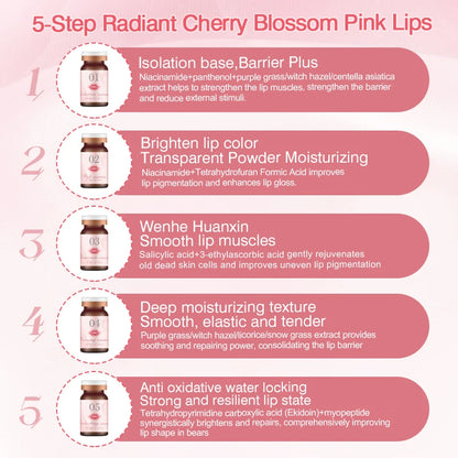 Sober Skin BB Lip Rejuvenation Essence Set