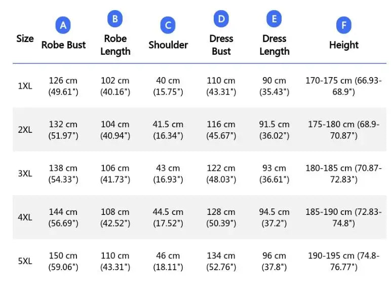 Plus Size Patchwork Lace 2PCS Robe Set