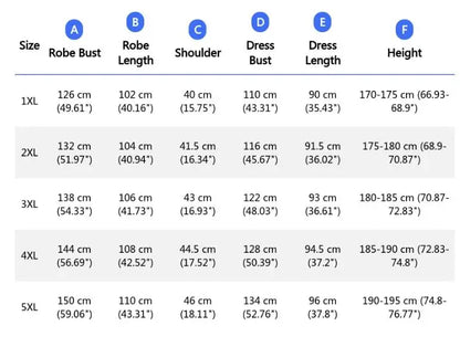 Plus Size Patchwork Lace 2PCS Robe Set