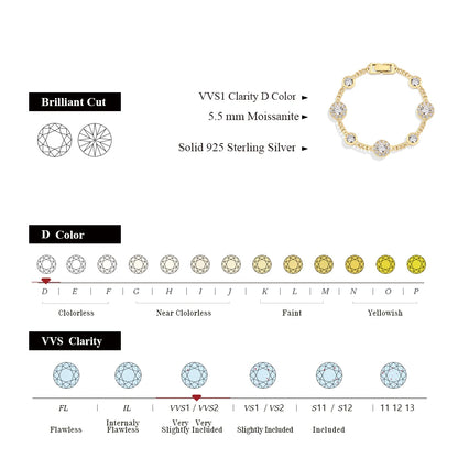 Moissanite Halo Bracelet